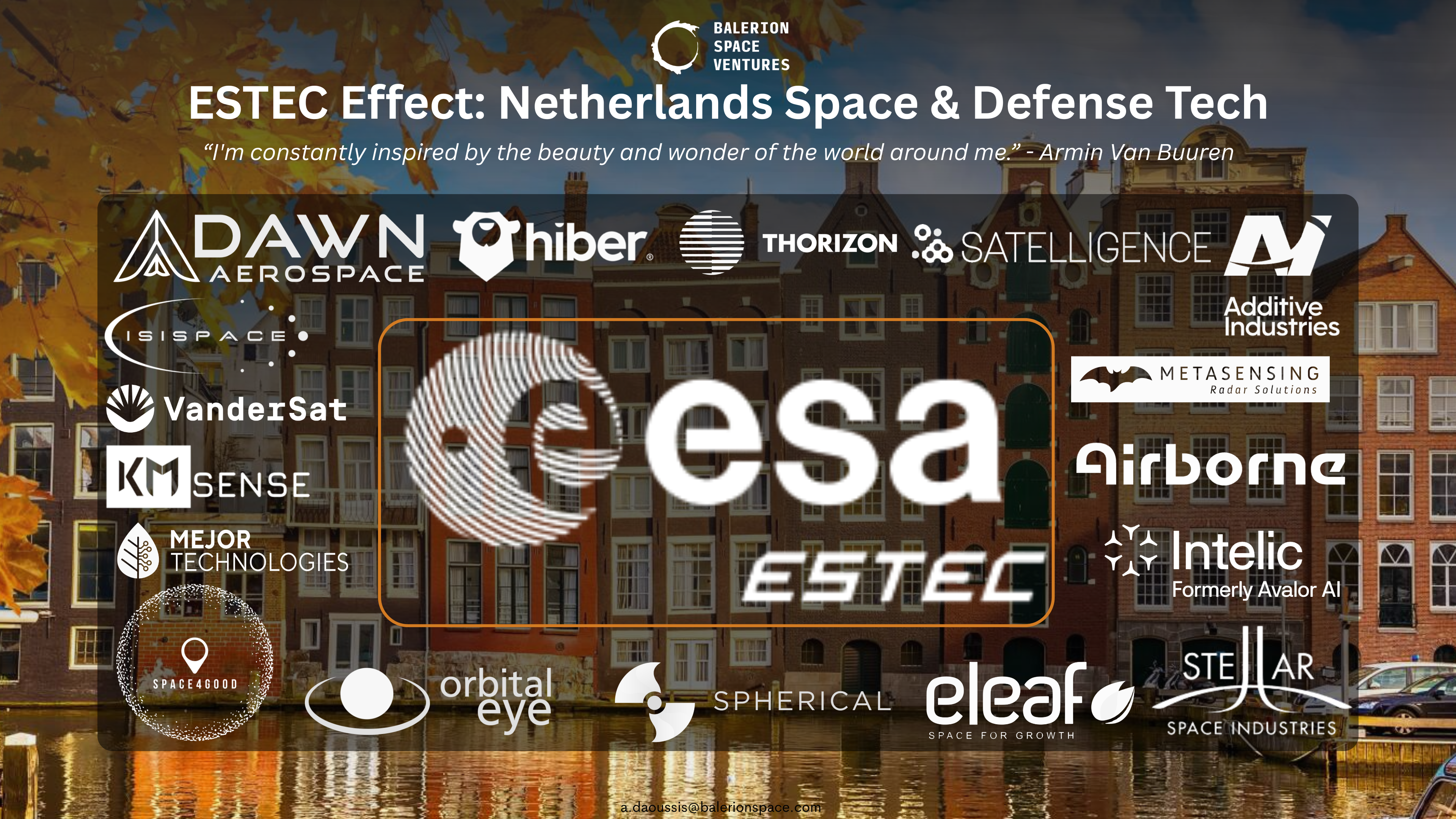 Netherlands Landscape_